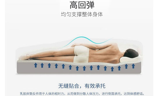 7.5天然乳胶床垫一般多少钱？