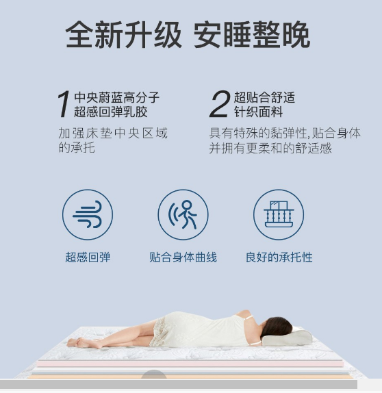 什么牌子的席梦思床垫好？席梦思床垫价格多少？