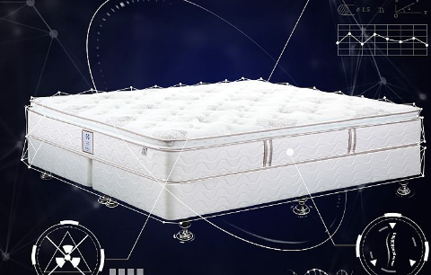 独立弹簧和整网弹簧有什么区别