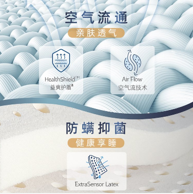 小孩睡什么床垫好?五种常见床垫推荐！