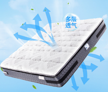 怎么挑选一个好的床垫？